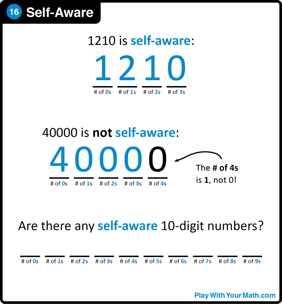 16-self-aware-sq1
